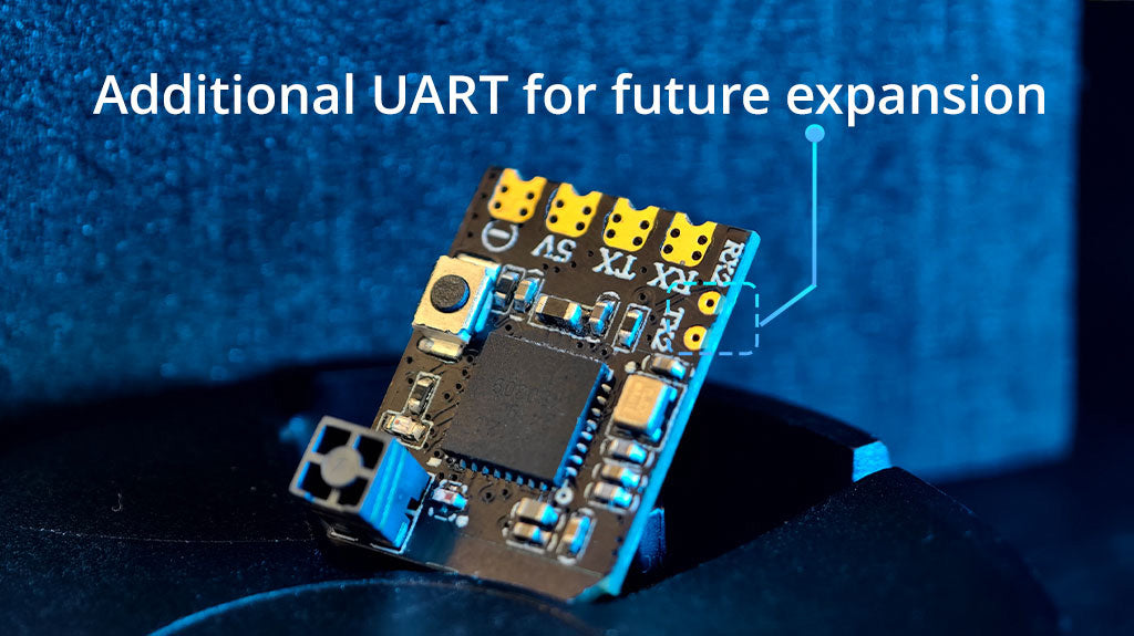 XR2 Nano 2.4GHz ExpressLRS Receiver