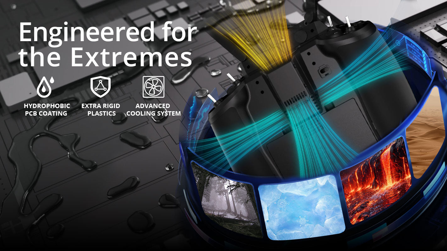 RadioMaster GX12 Dual-Band Gemini-X Radio Controller