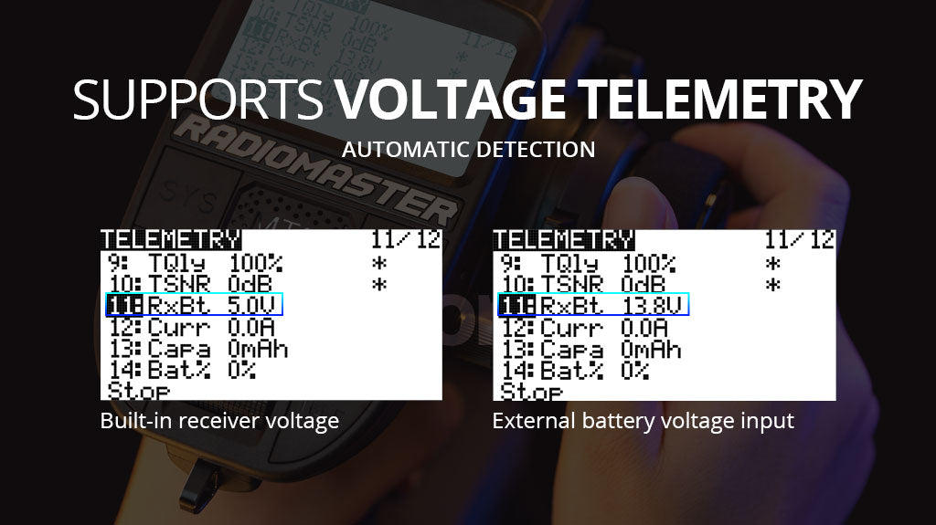 ER5C V2 2.4GHz ELRS PWM Receiver
