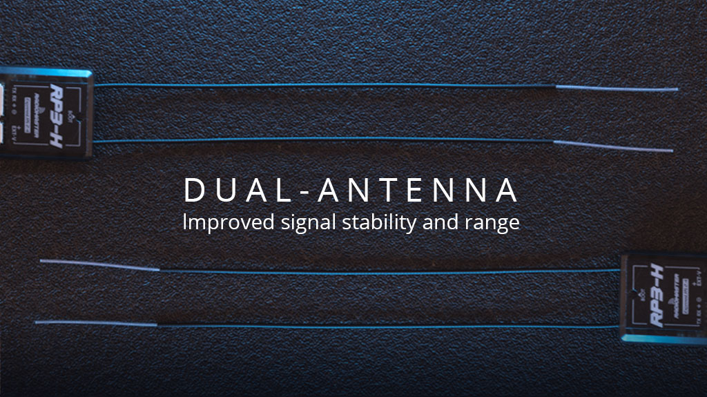 RP3-H ExpressLRS 2.4GHz Nano Receiver