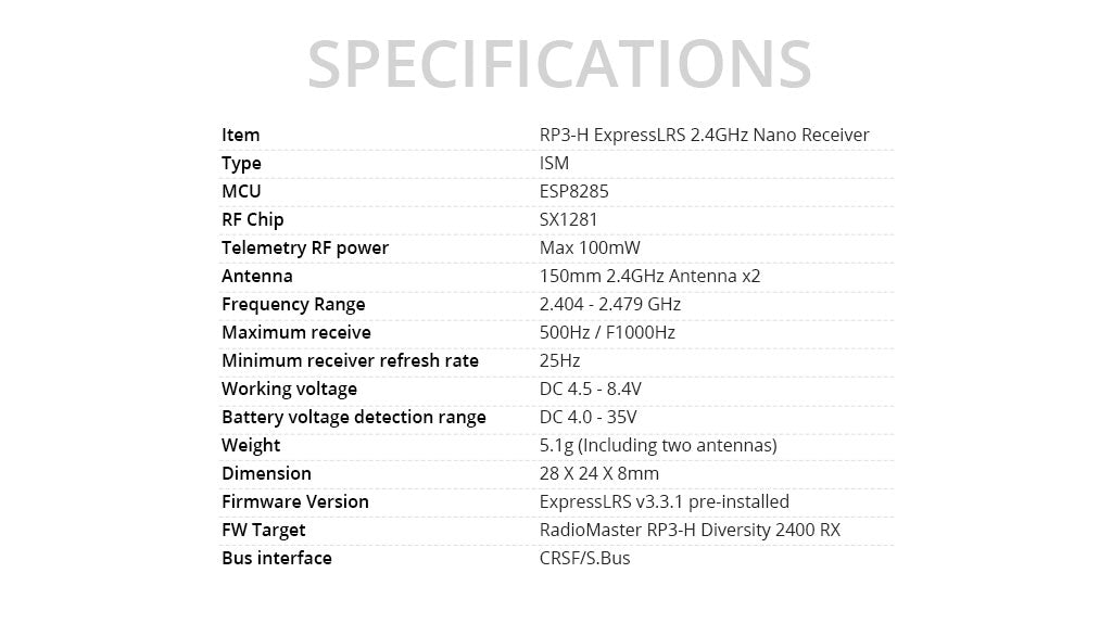 RP3-H ExpressLRS 2.4GHz Nano Receiver